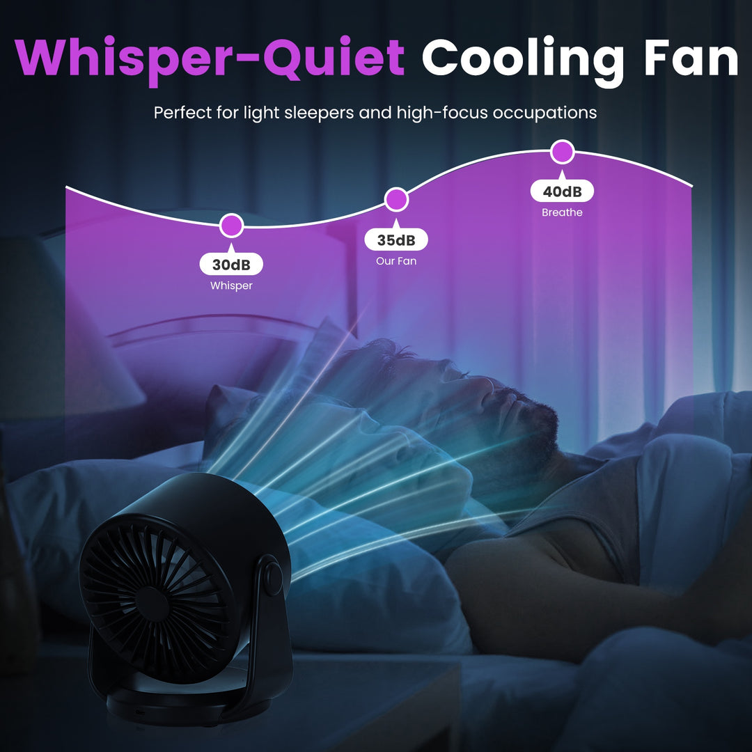 1Pc Desk Fan Battery Operated Wall Mounted Fan Rechargeable Mini Desk Fan with Tilting Angle for Home Office Travel